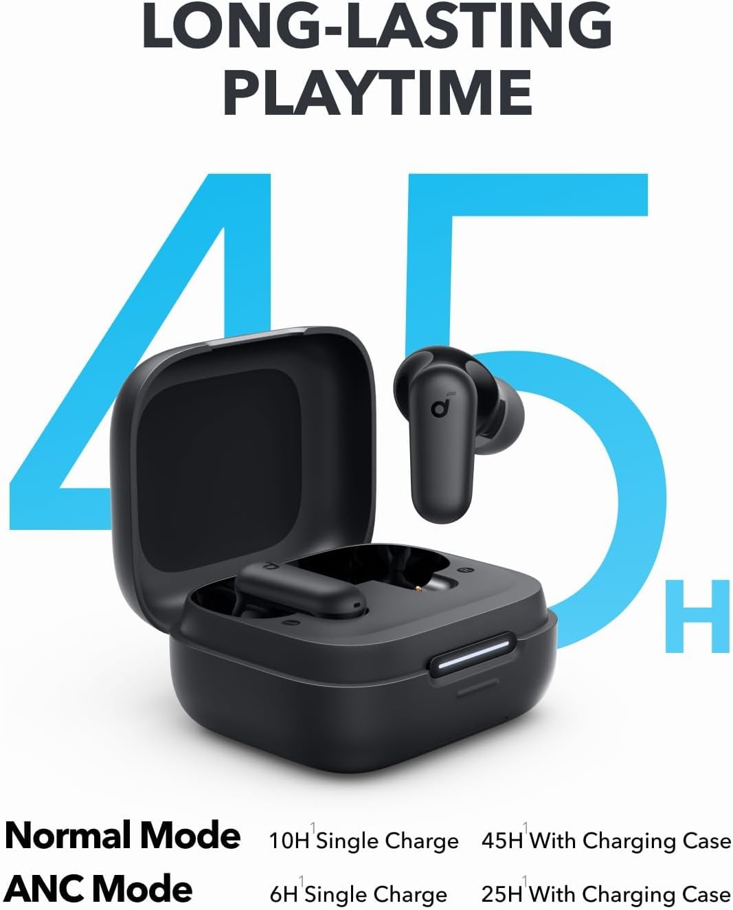 Anker Soundcore P30i Akıllı Gü - Headphones incelemesi ve fiyatı