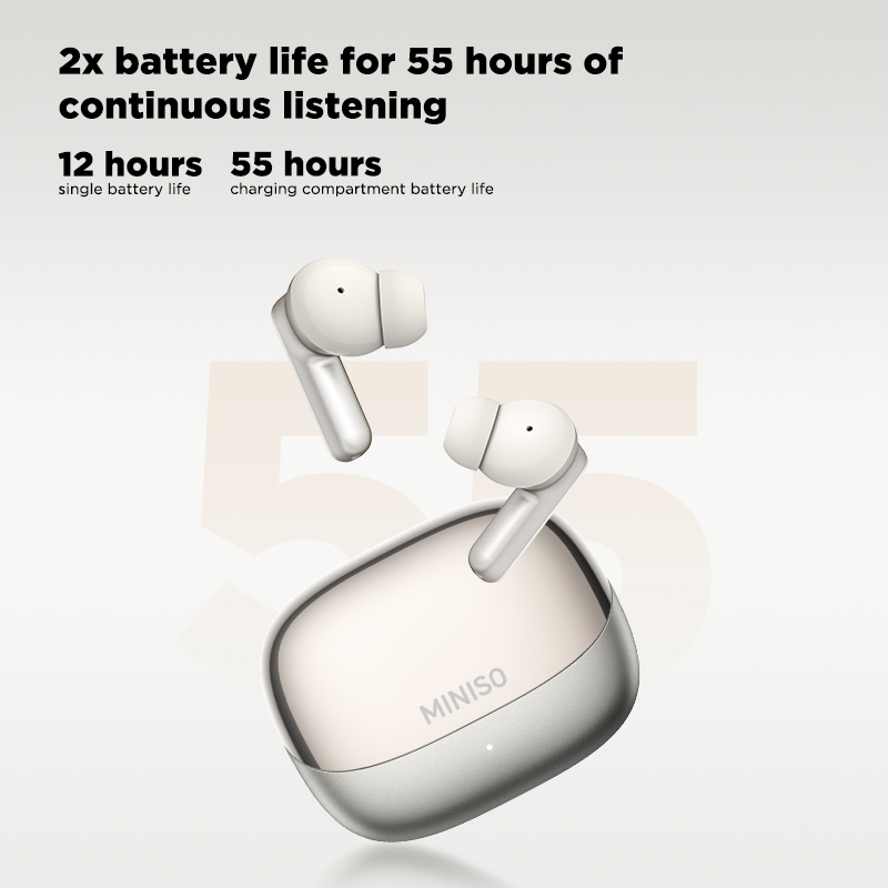 MINISO MS106 Bluetooth Kulaklı - Headphones incelemesi ve fiyatı