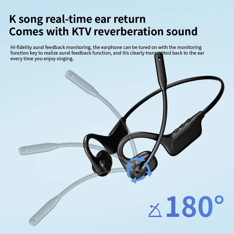 Açık Kulaklık Tasarımlı Kablos - Type C Wired Earphones With Mic incelemesi ve fiyatı