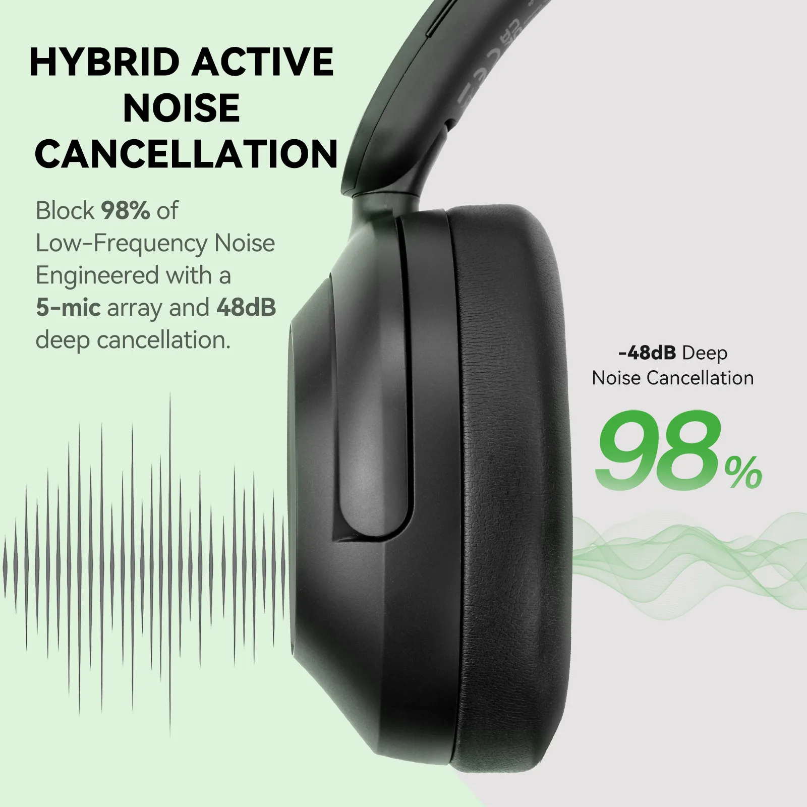 Oneodio A6 ANC Kablosuz Blueto - Type C Wired Earphones With Mic incelemesi ve fiyatı