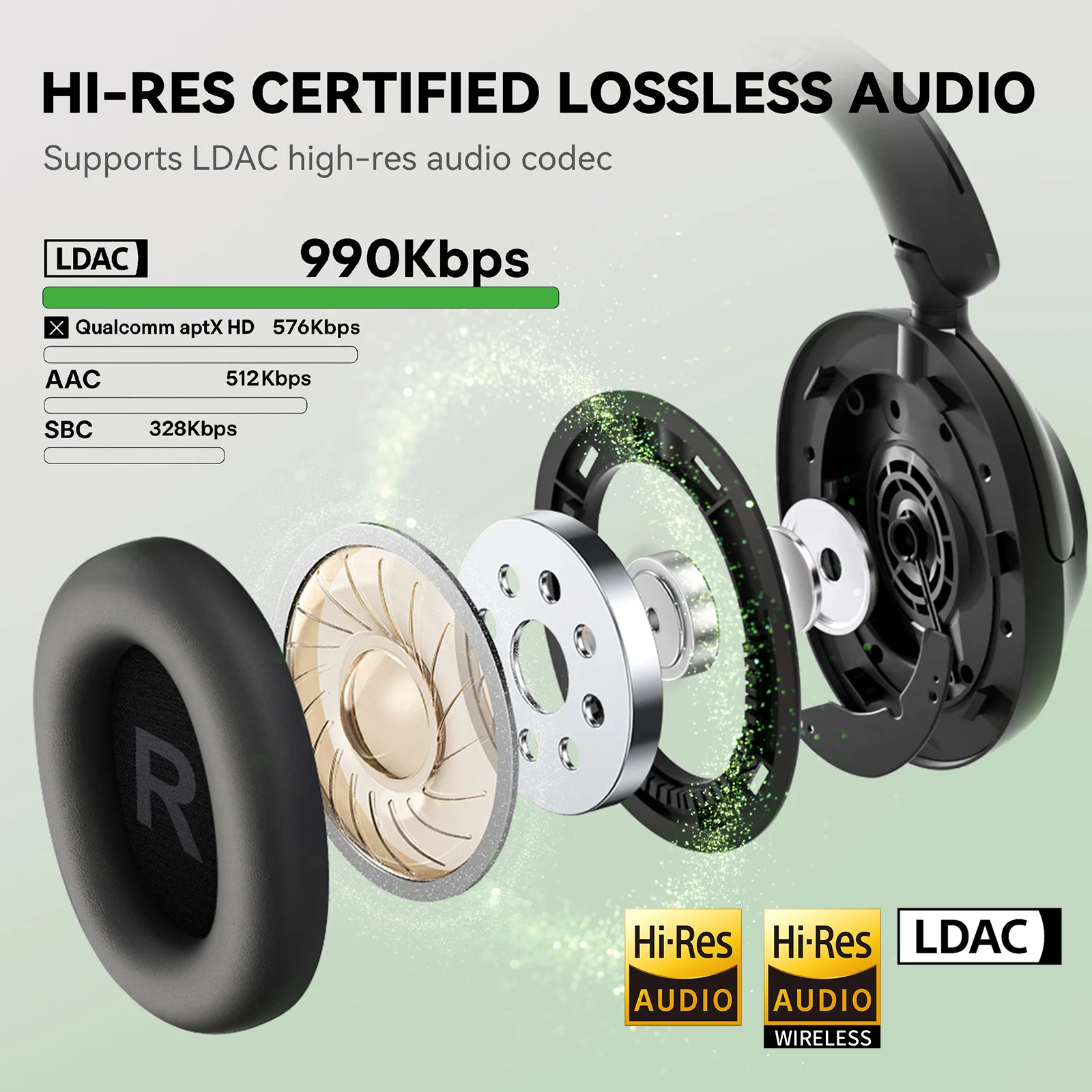 Oneodio A6 ANC Kablosuz Blueto - Type C Wired Earphones With Mic incelemesi ve fiyatı