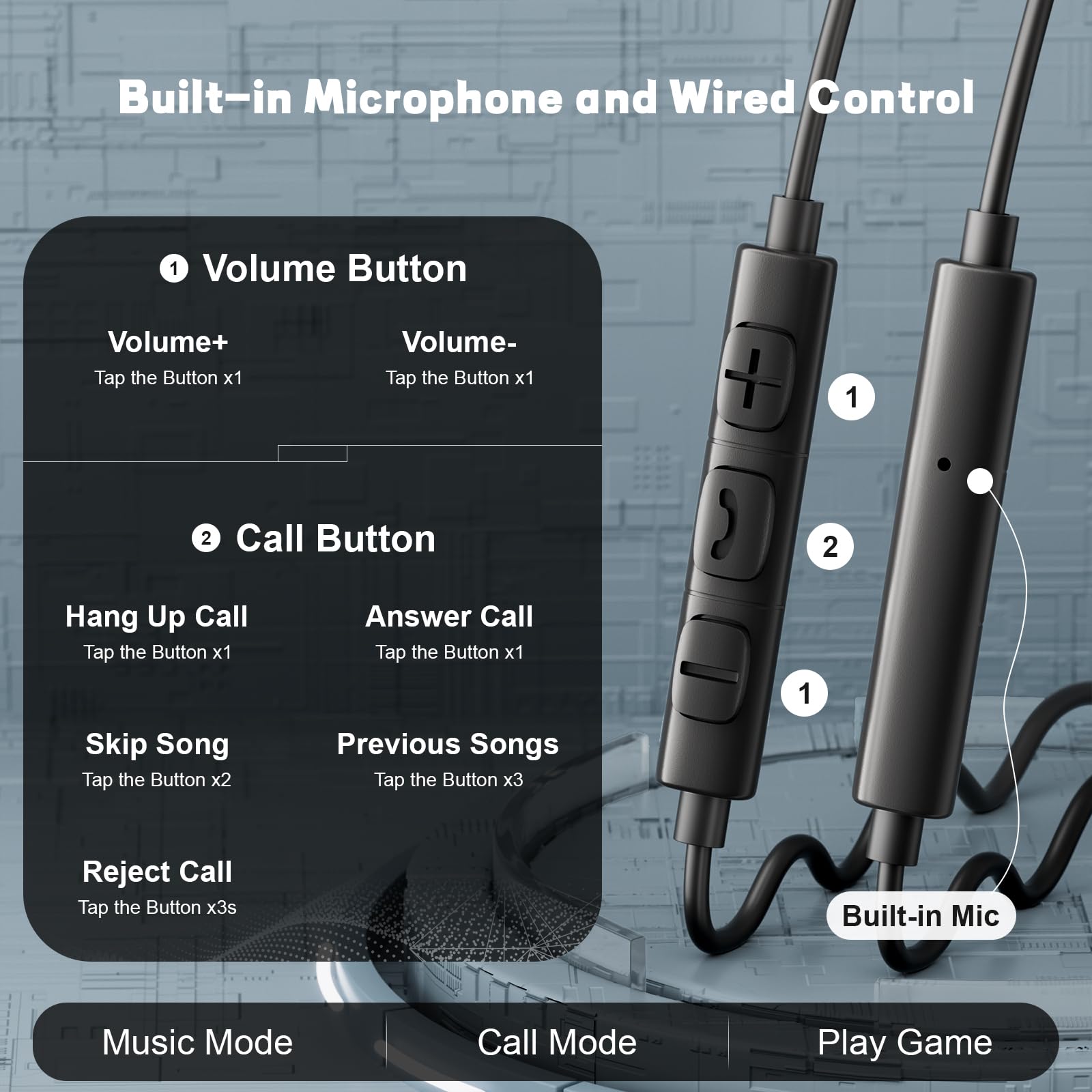 Tip C Kablolu Kulaklıklar 3.5m - Type C Wired Earphones With Mic incelemesi ve fiyatı